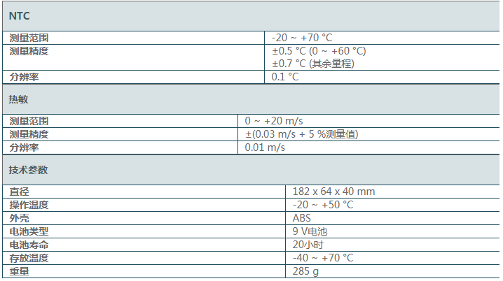 送料無料日本正規品 TESTO 温度計 風速計 425 その他
